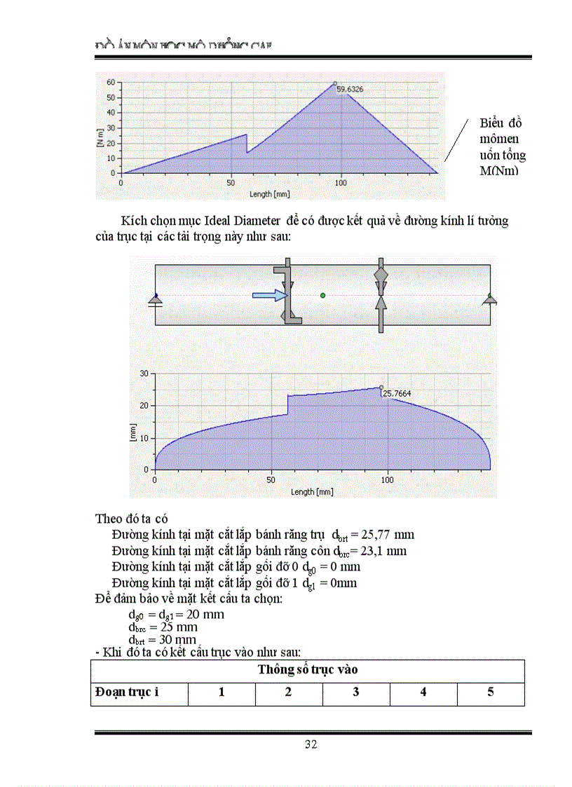 image for page Mô phỏng CAE