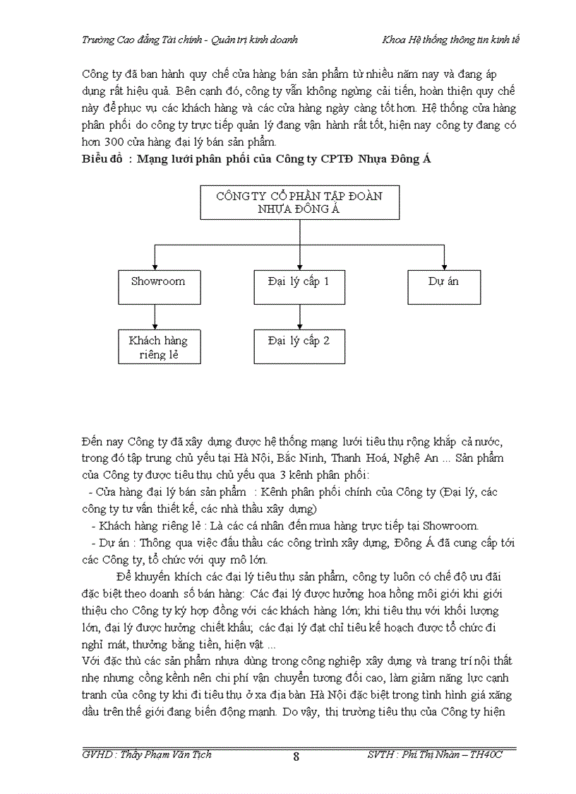 image for page Xây dựng phần mềm Quản Lý Bán Hàng cho công ty cổ phần tập đoàn nhựa Đông Á