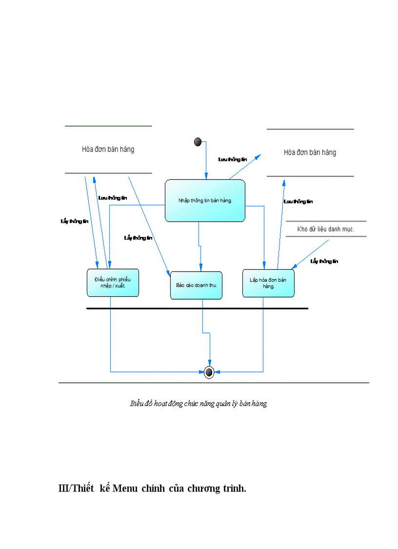 image for page Phân tích và thiết kế hệ thống quản lý bán hàng tại siêu thị bán quần áo