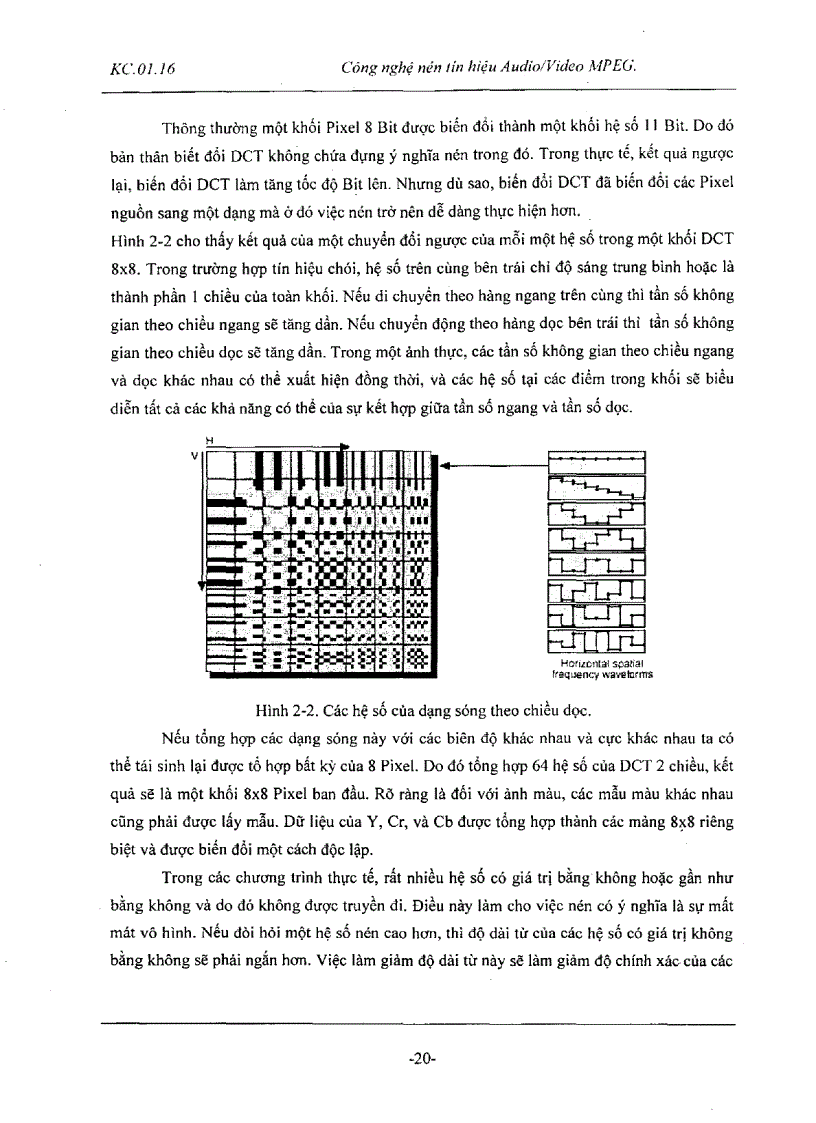 image for page Công nghệ nén tín hiệu Audio Video MPEG