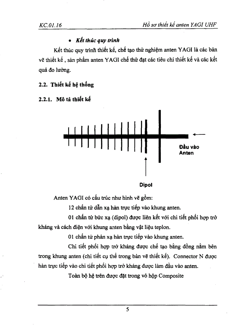 Thiết kế Ăng ten YAGI UHF