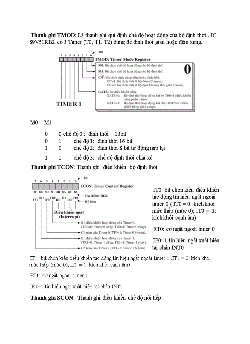 image for page Điều khiển on off động cơ dc sử dụng phần mềm labview