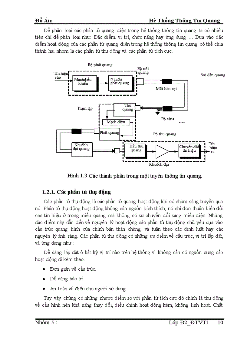 image for page Thiết kế triển khai hệ thống thông tin cáp quang