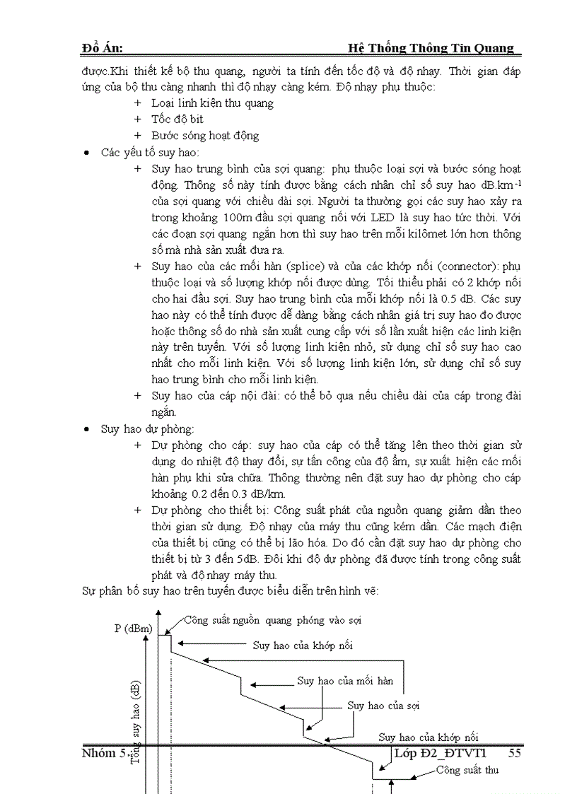 image for page Thiết kế triển khai hệ thống thông tin cáp quang