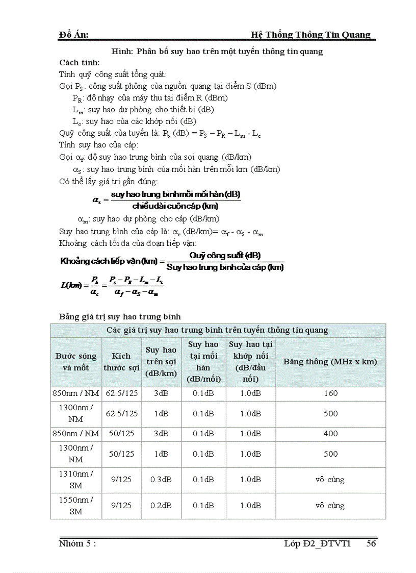 image for page Thiết kế triển khai hệ thống thông tin cáp quang