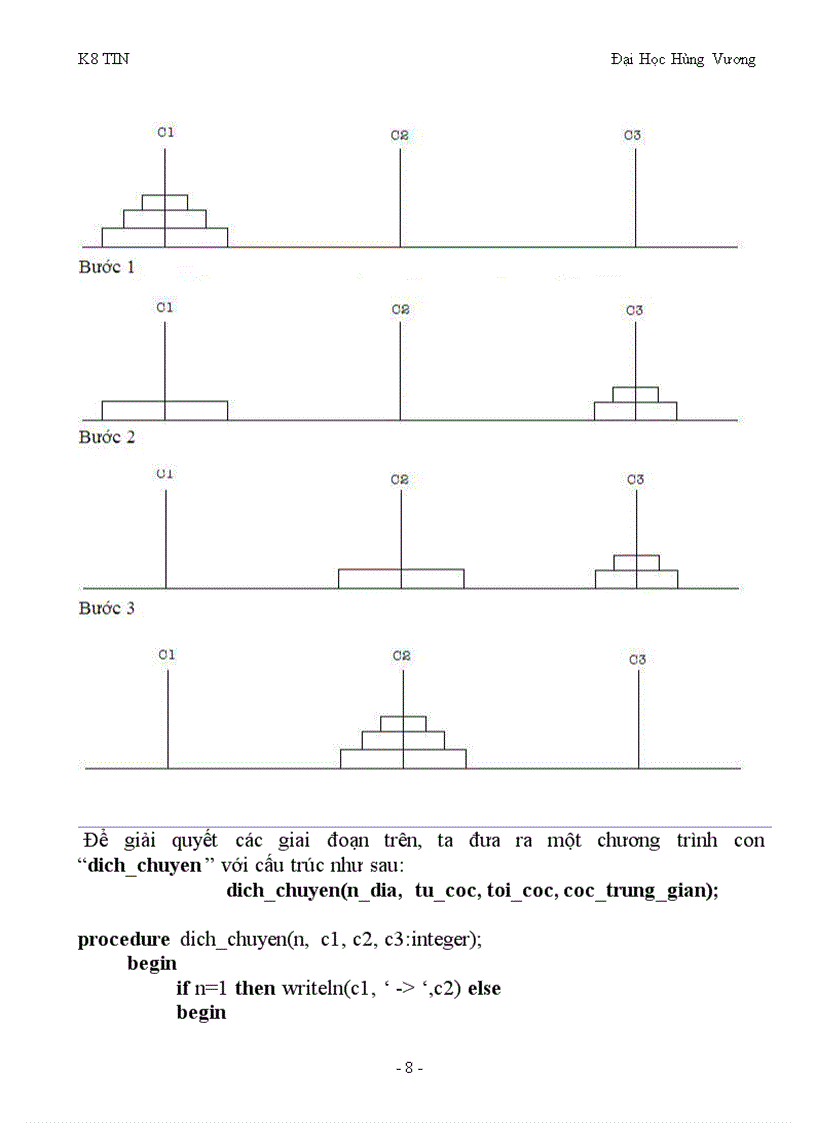 image for page Tìm hiểu về bài toán tháp hà nội