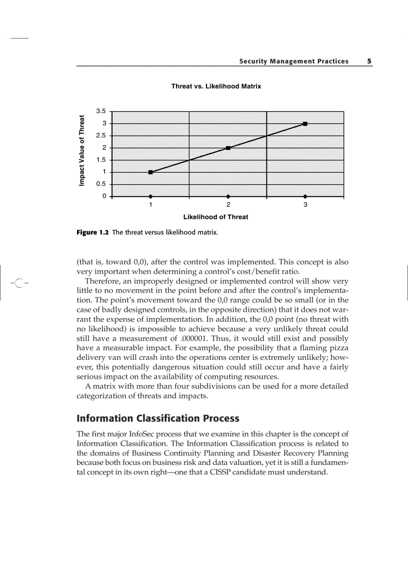 image for page The CISSP Prep Guide Gold Edition
