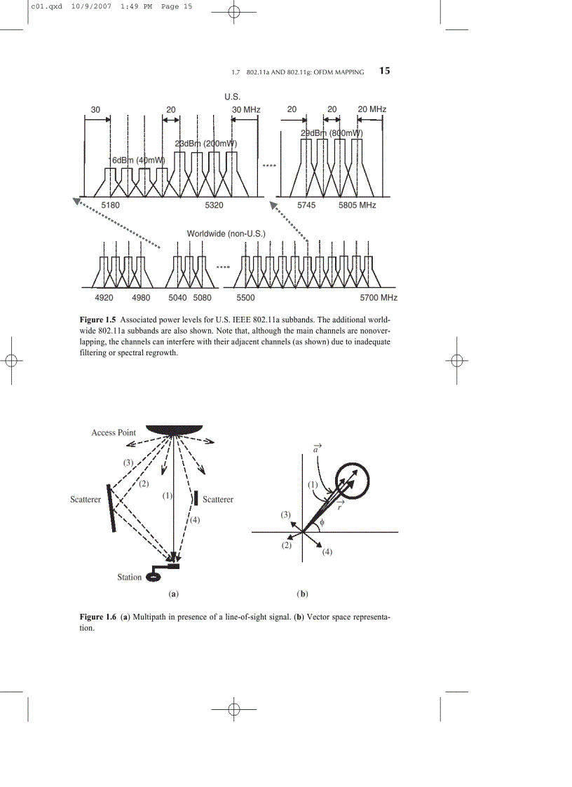 image for page Wireless lan radios