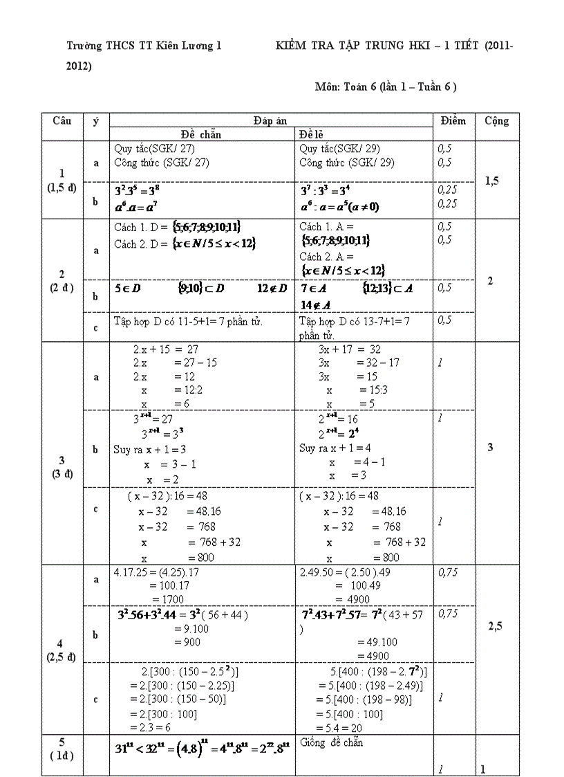 image for page Đề kiểm tra 1 tiết công nghệ 8