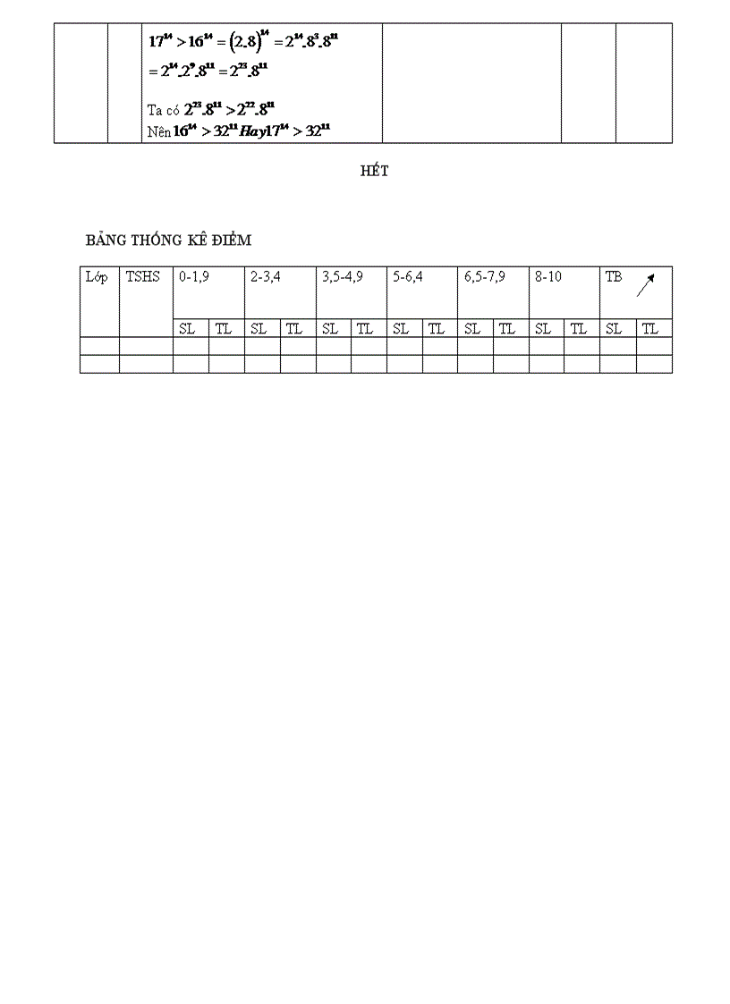 image for page Đề kiểm tra 1 tiết công nghệ 8