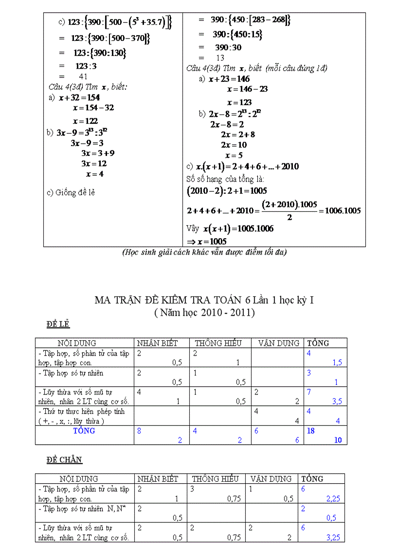 image for page Đề kiểm tra 1 tiết công nghệ 8