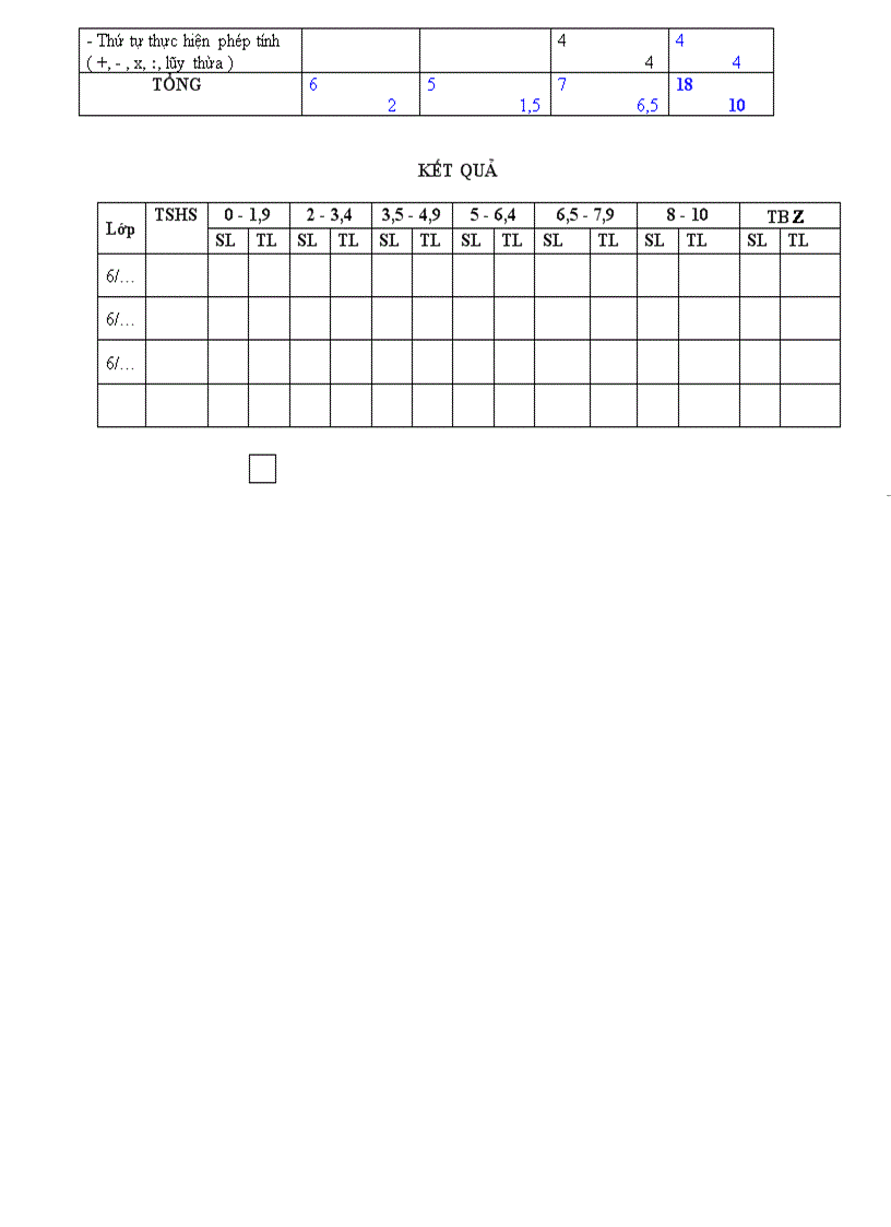 image for page Đề kiểm tra 1 tiết công nghệ 8