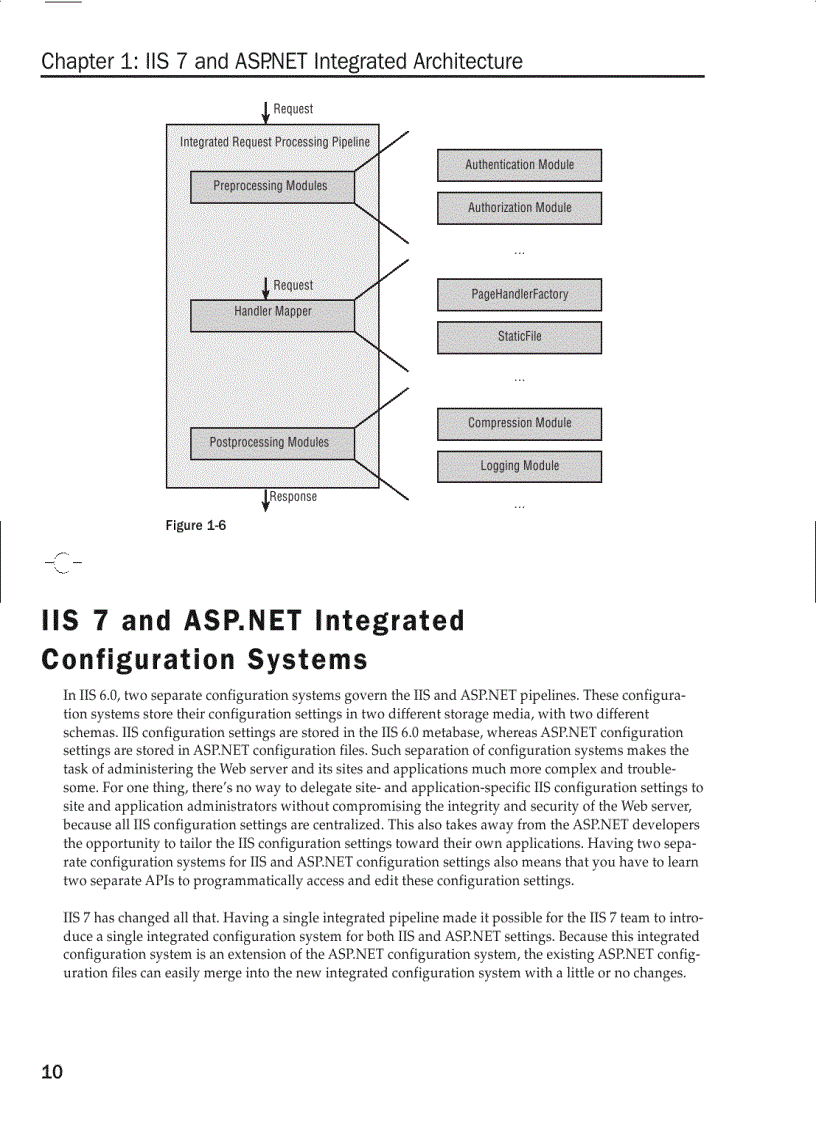 image for page Professional iis 7 and asp net integrated programming
