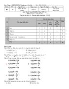 MA TRẬN RA ĐỀ KIỂM TRA TIẾT 12 Môn Hóa học Lớp 12 CB