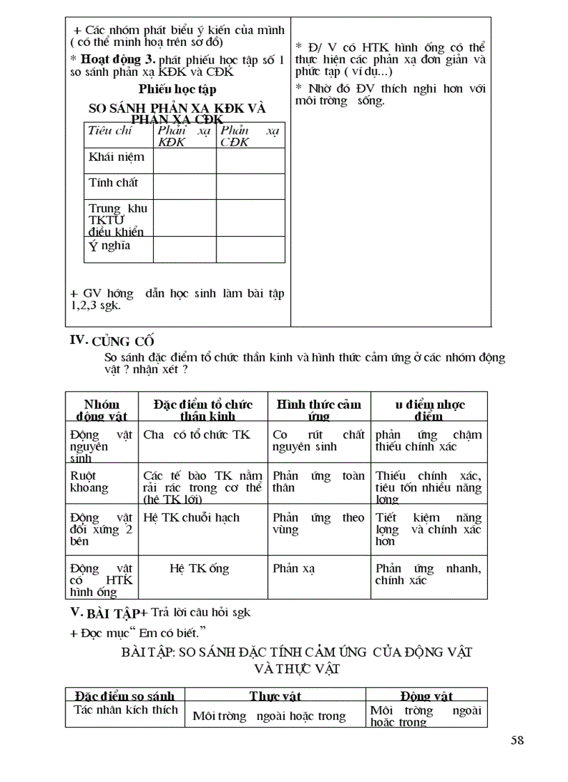 image for page Giáo án điện tử Sinh học 11 trọn bộ