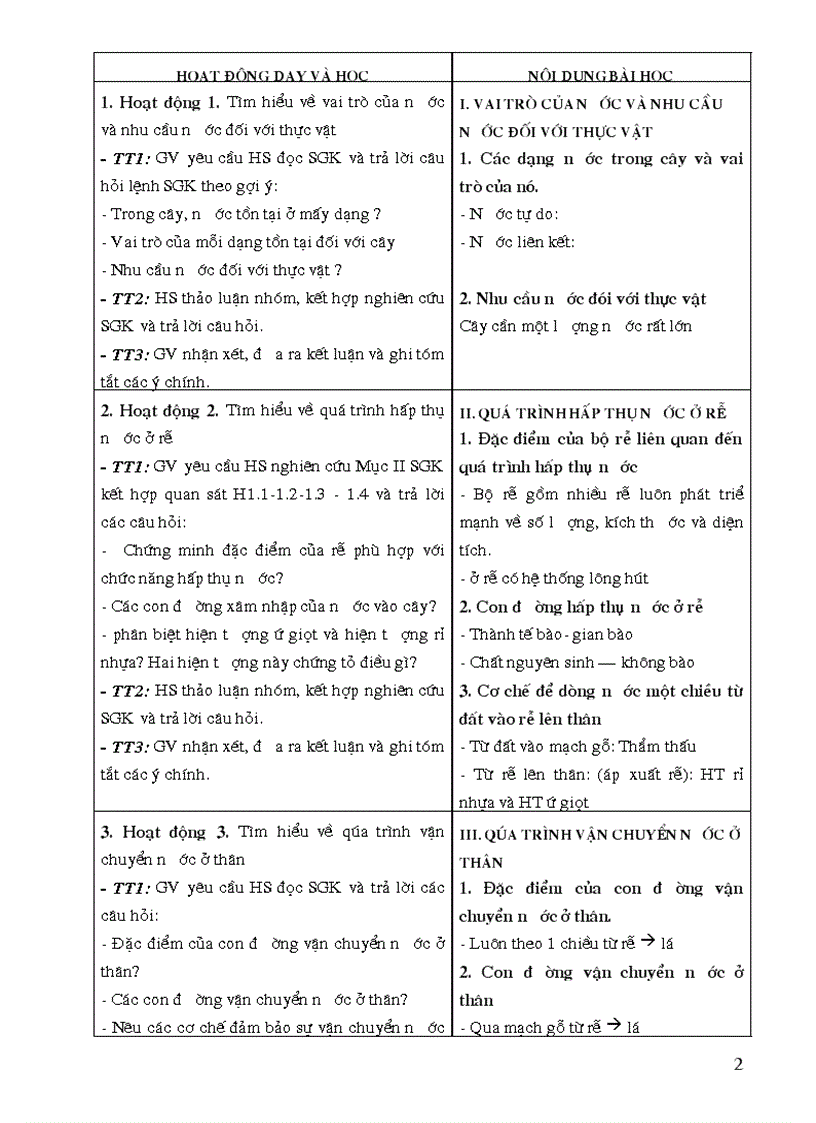 image for page Giáo án điện tử Sinh học 11