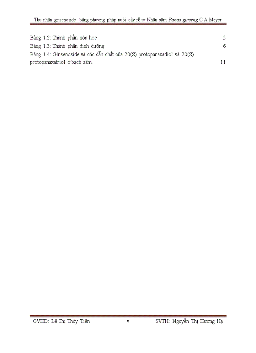 image for page Thu nhận ginsenoside bằng phương pháp nuôi cấy rễ tơ Nhân sâm Panax ginseng C A Meyer