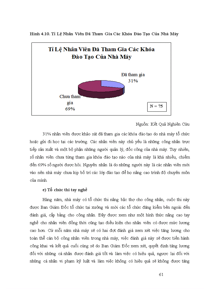 image for page Đánh giá công tác tuyển dụng và đào tạo nhân viên tại nhà máy sửa chữa và đóng tàu Sài Gòn