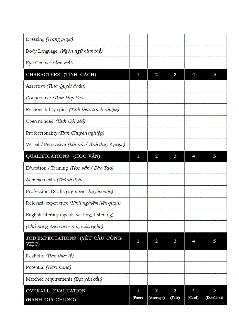 image for page Đánh giá công tác tuyển dụng và đào tạo nhân viên tại nhà máy sửa chữa và đóng tàu Sài Gòn