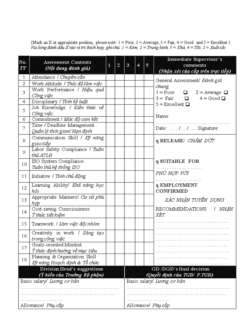 image for page Đánh giá công tác tuyển dụng và đào tạo nhân viên tại nhà máy sửa chữa và đóng tàu Sài Gòn