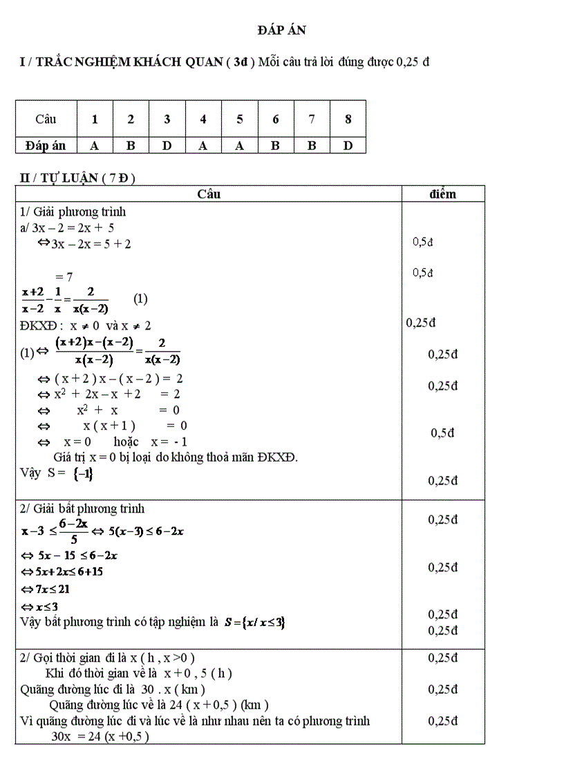 image for page Đề thi lại học kì 2 môn toán 8 thời gian 90 phút