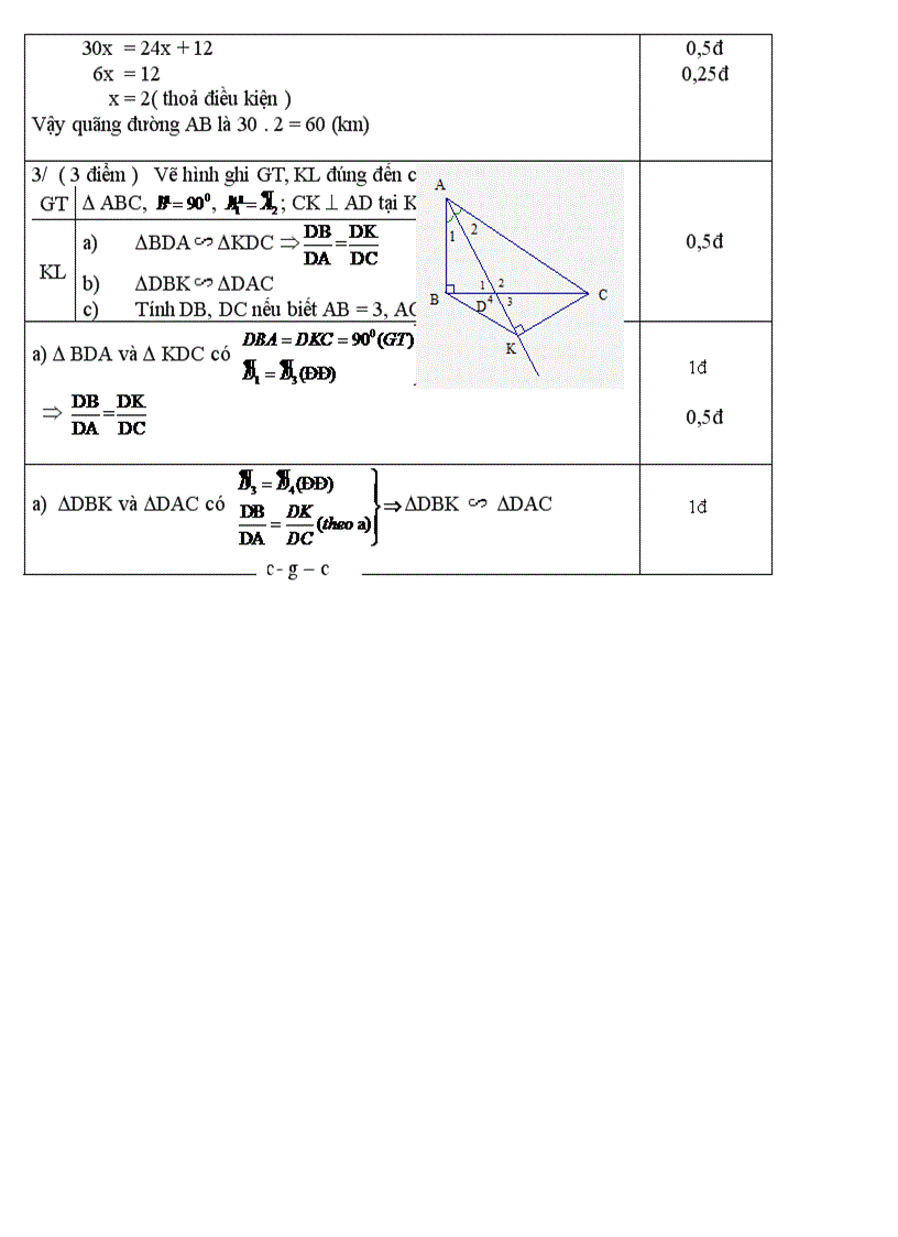 image for page Đề thi lại học kì 2 môn toán 8 thời gian 90 phút