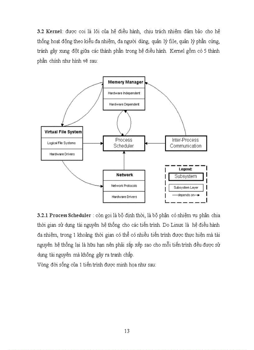 image for page Tìm hiểu về Linux