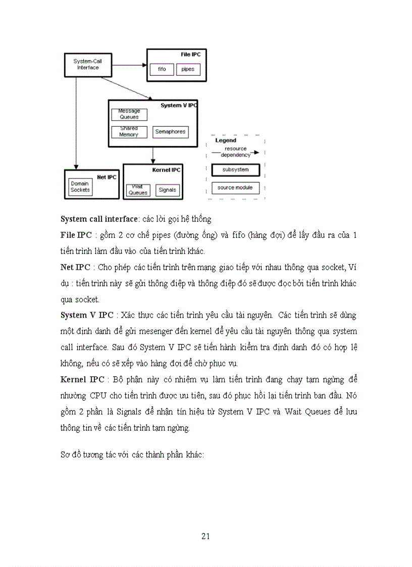 image for page Tìm hiểu về Linux