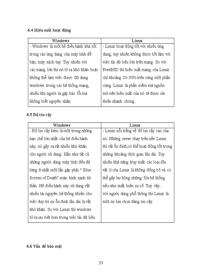 image for page Tìm hiểu về Linux