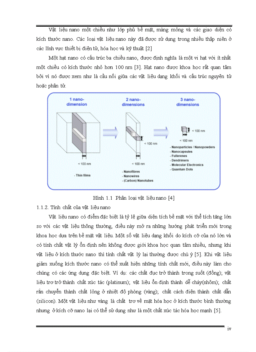 image for page Nghiên cứu thực hiện phản ứng Heck sử dụng xúc tác Palladium cố định trên vật liệu Nano từ tính trong điều kiện vi sóng