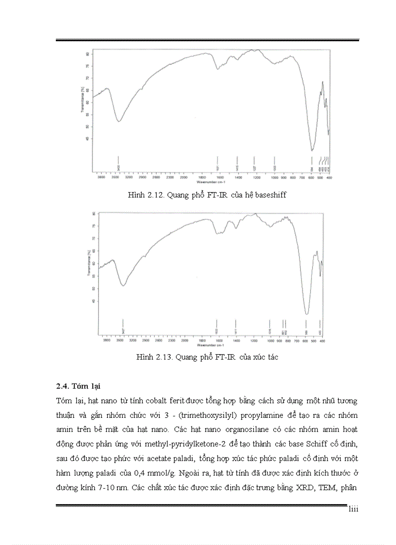 image for page Nghiên cứu thực hiện phản ứng Heck sử dụng xúc tác Palladium cố định trên vật liệu Nano từ tính trong điều kiện vi sóng