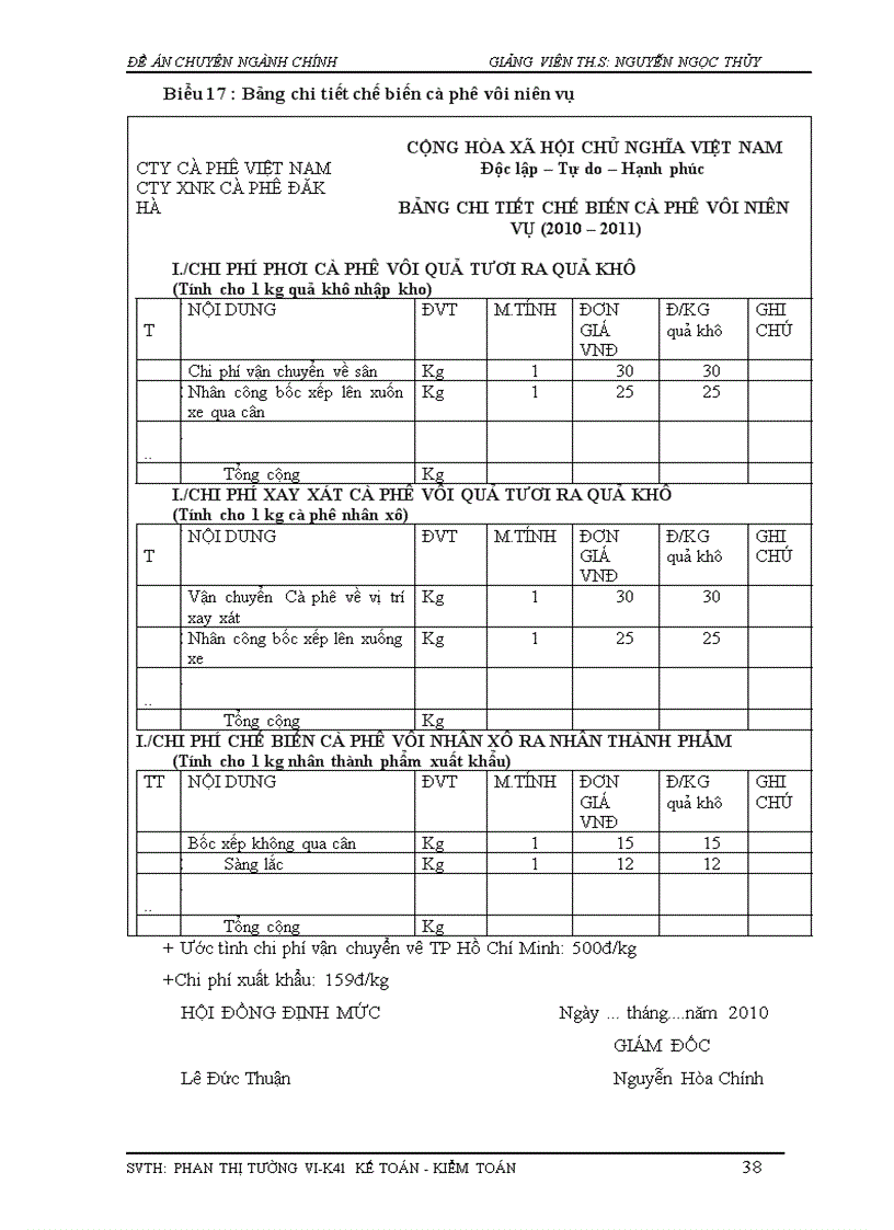 image for page Tìm hiểu và đánh giá công tác tổ chức kế toán chi phí tại Công ty Xuất nhập khẩu Cà phê Đăk Hà
