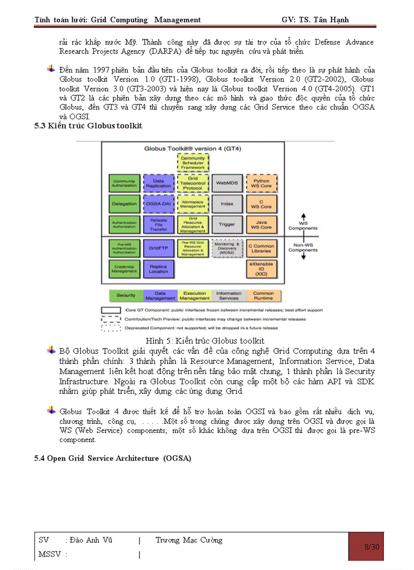 image for page Tính toán lưới Grid Computing Management
