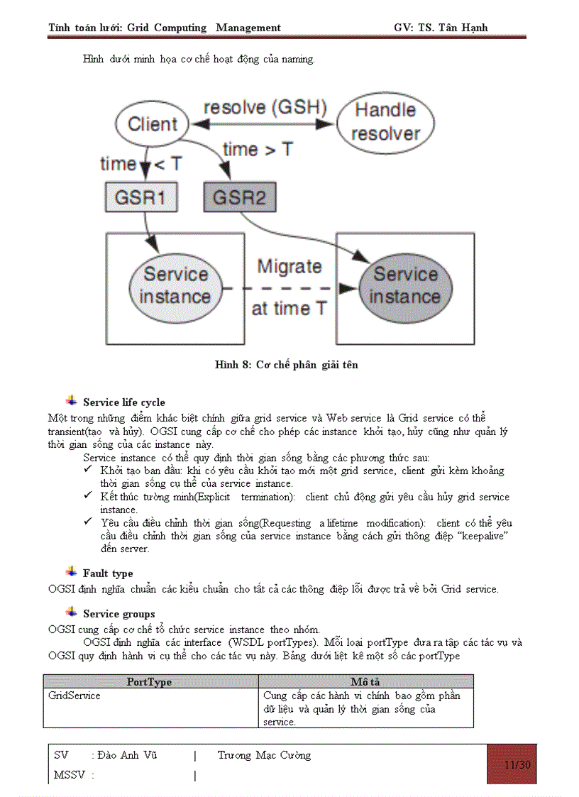 image for page Tính toán lưới Grid Computing Management