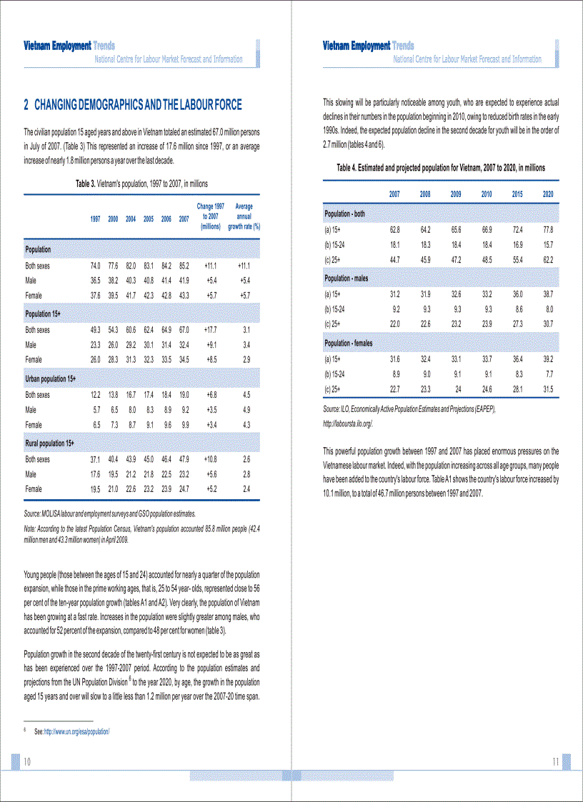 image for page Xu hướng tuyển dụng