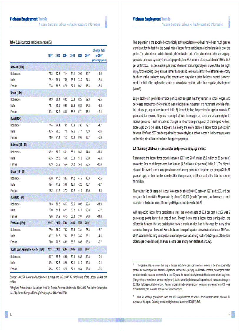 image for page Xu hướng tuyển dụng