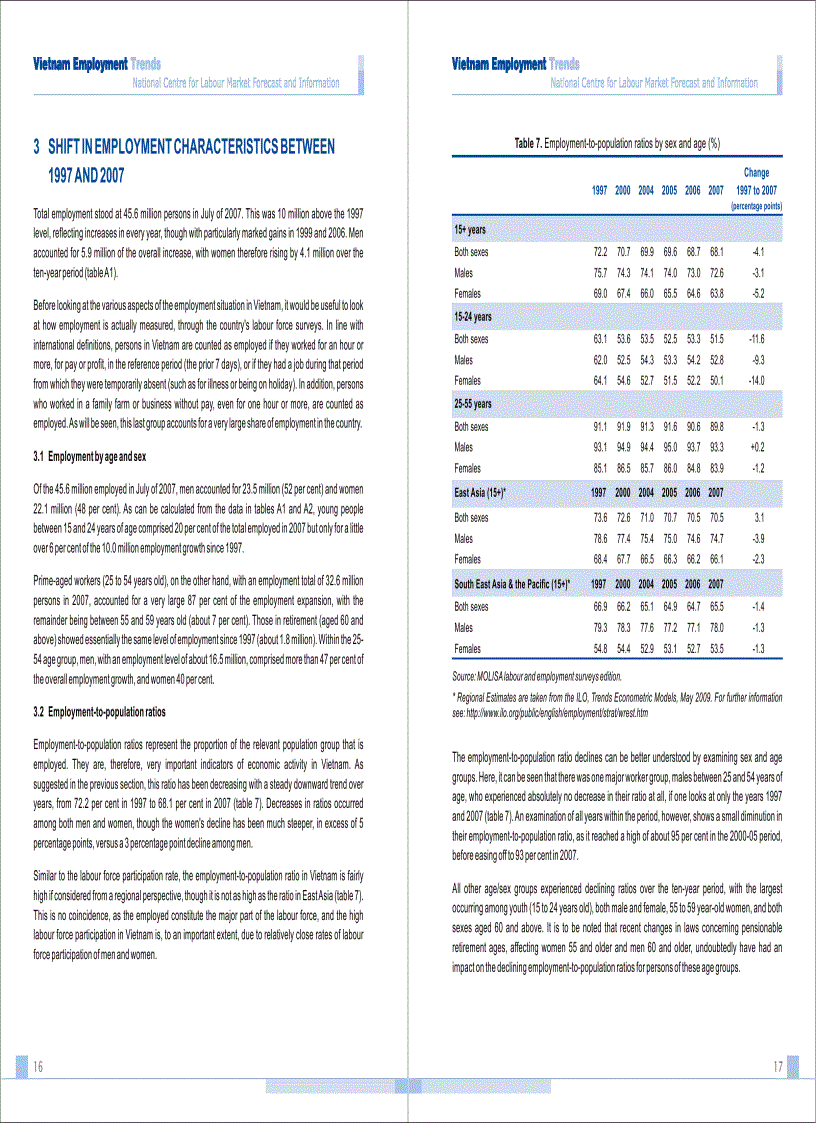 image for page Xu hướng tuyển dụng