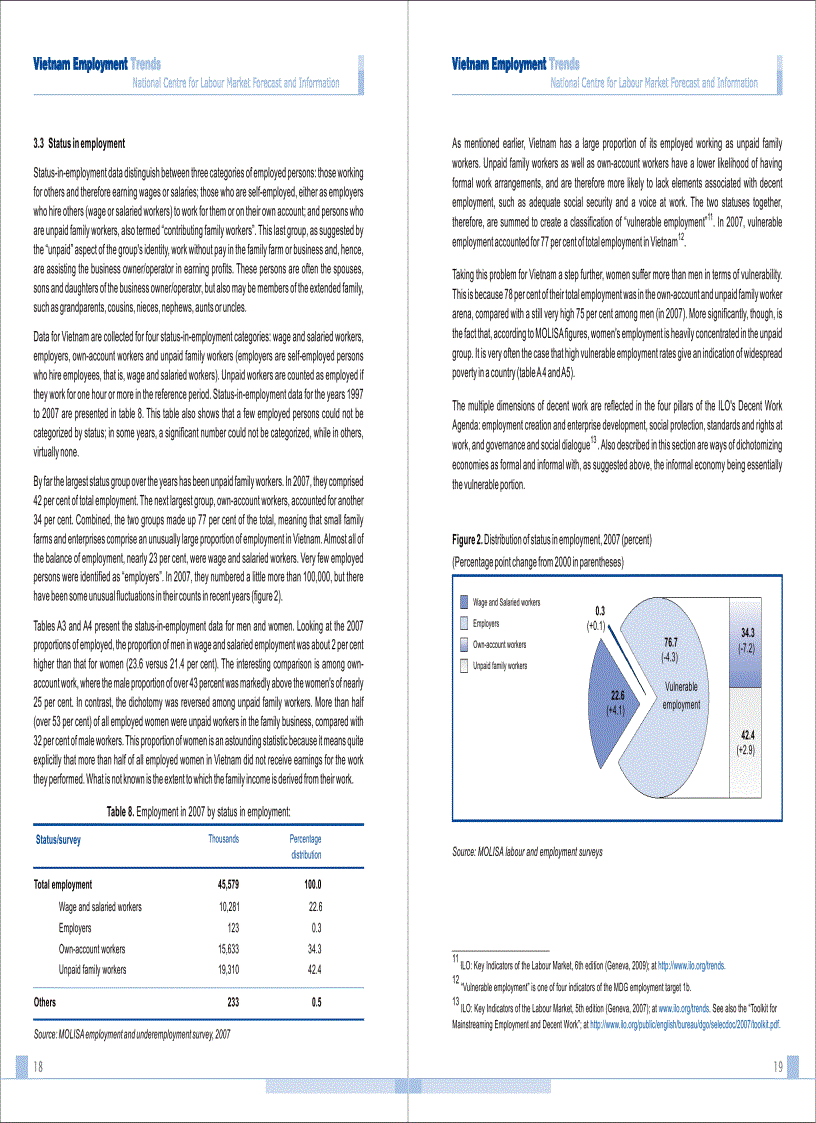 image for page Xu hướng tuyển dụng