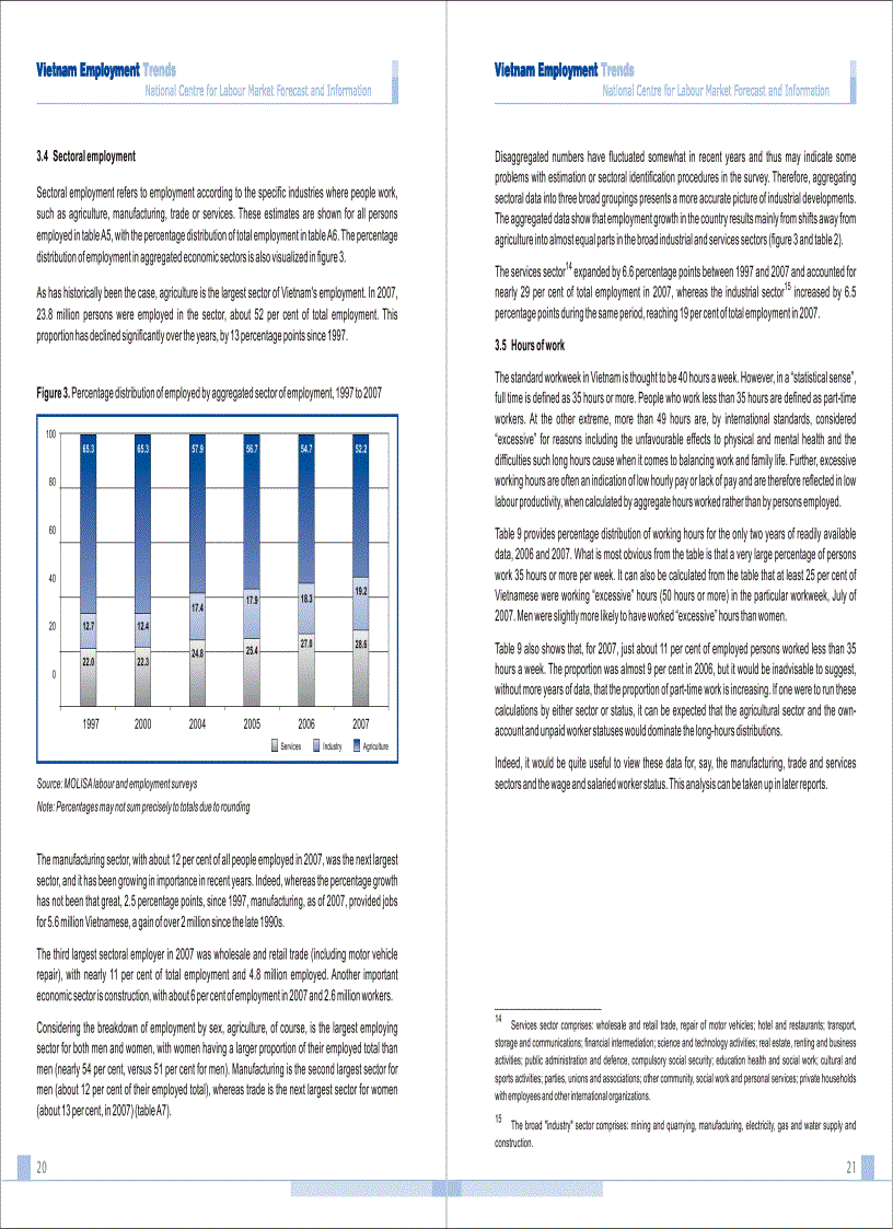 image for page Xu hướng tuyển dụng