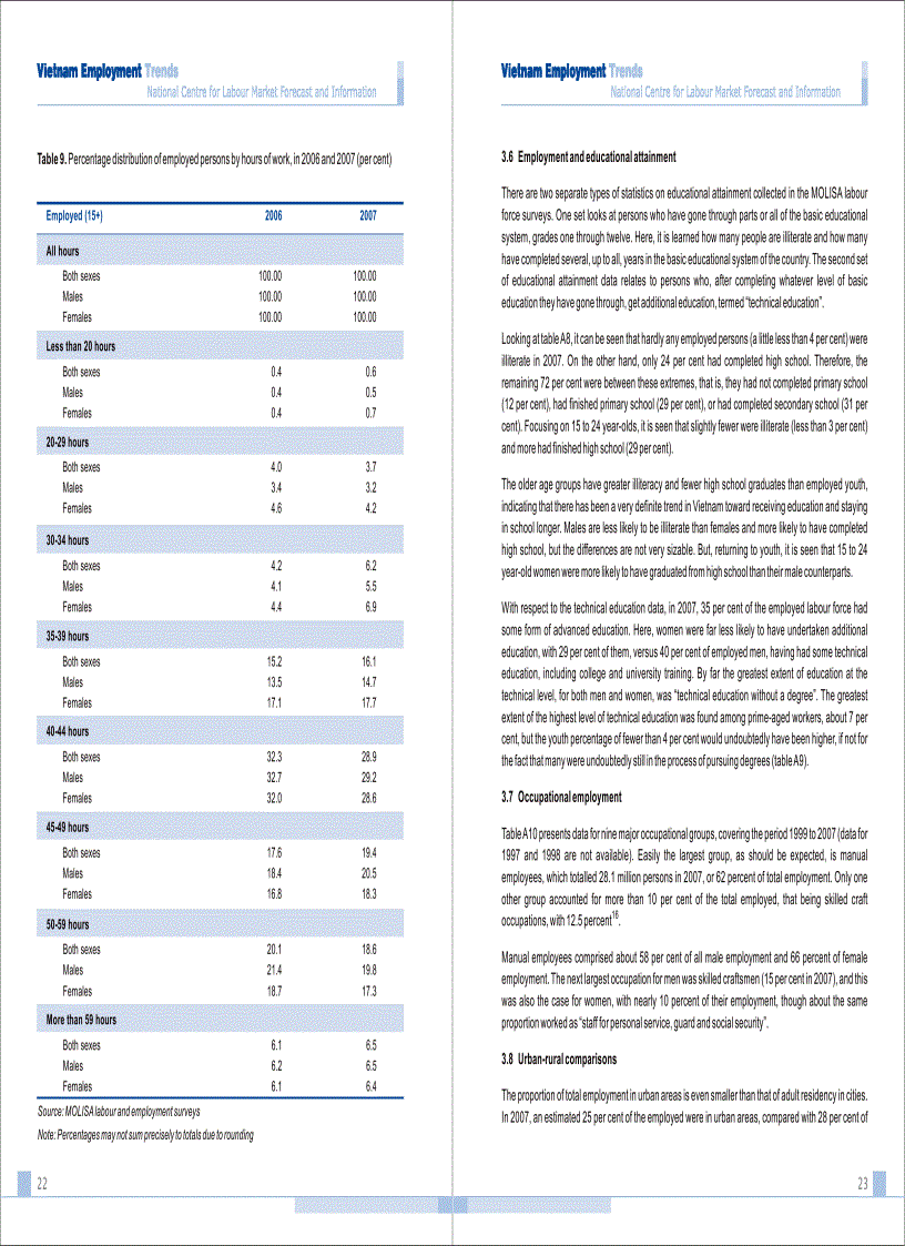 image for page Xu hướng tuyển dụng