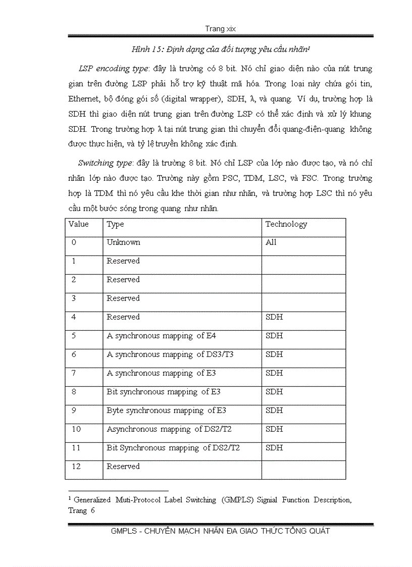 image for page Chuyển mạch nhãn đa giao thức tổng quát