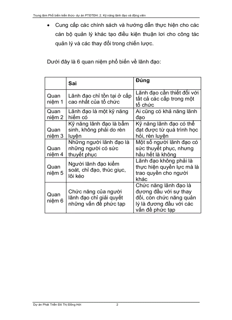 image for page Lãnh đạo và động viên nhân viên