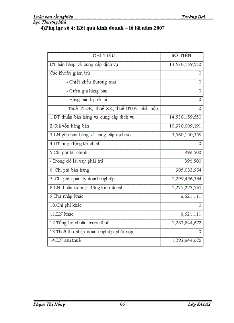 image for page Hoàn thiện công tác tuyển dụng nhân sự từ nguồn bên ngoài tại công ty TNHH thương mại ÂU Á chi nhánh Hà Nội