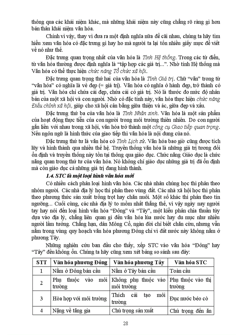image for page Phân tích những ảnh hưởng của văn hóa doanh nghiệp tới các hành vi của cá nhân trong công ty TNHH Tiến Đại Phát