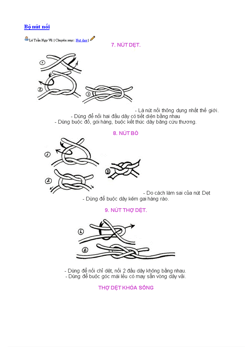 image for page Bộ nút nối