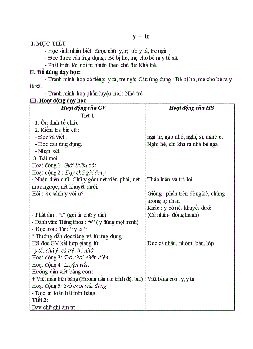 image for page Học vần y tr