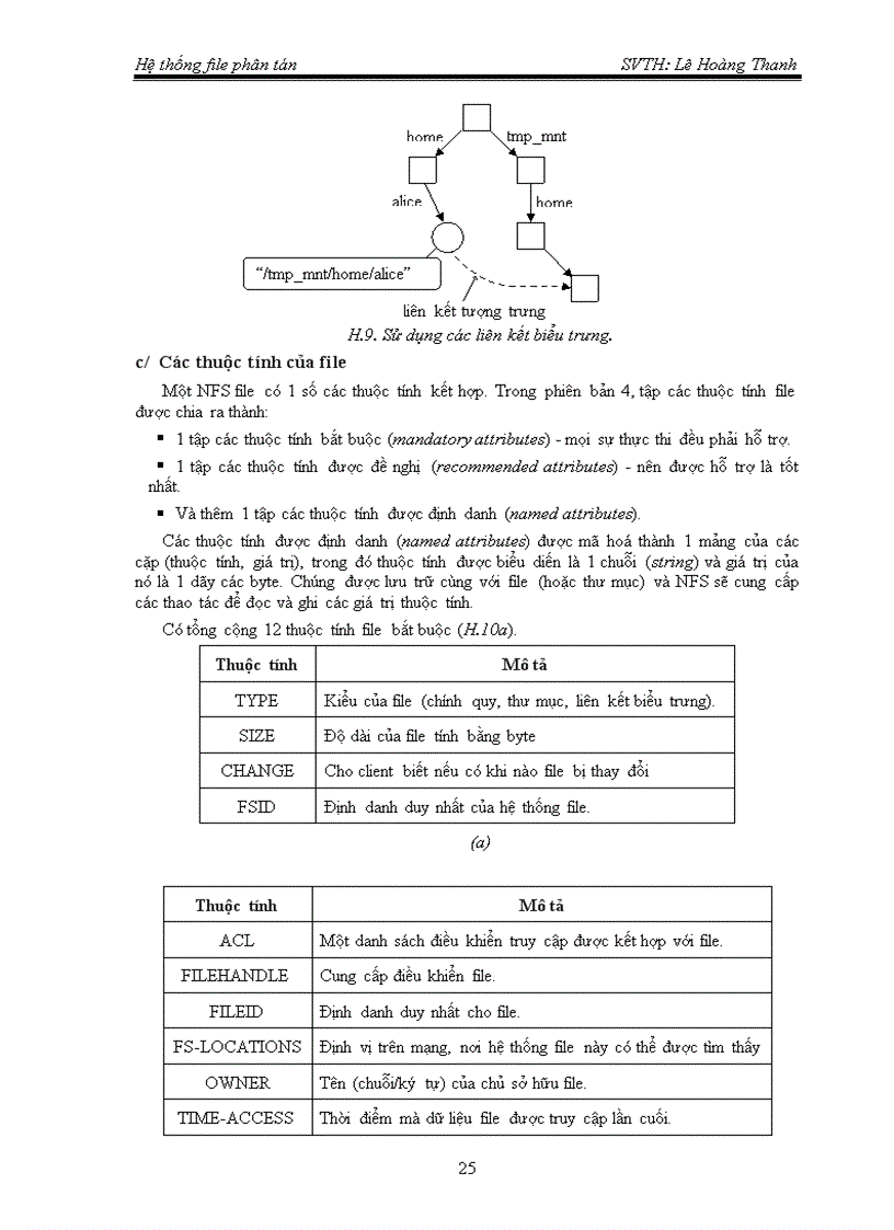 image for page Hệ thống file phân tán