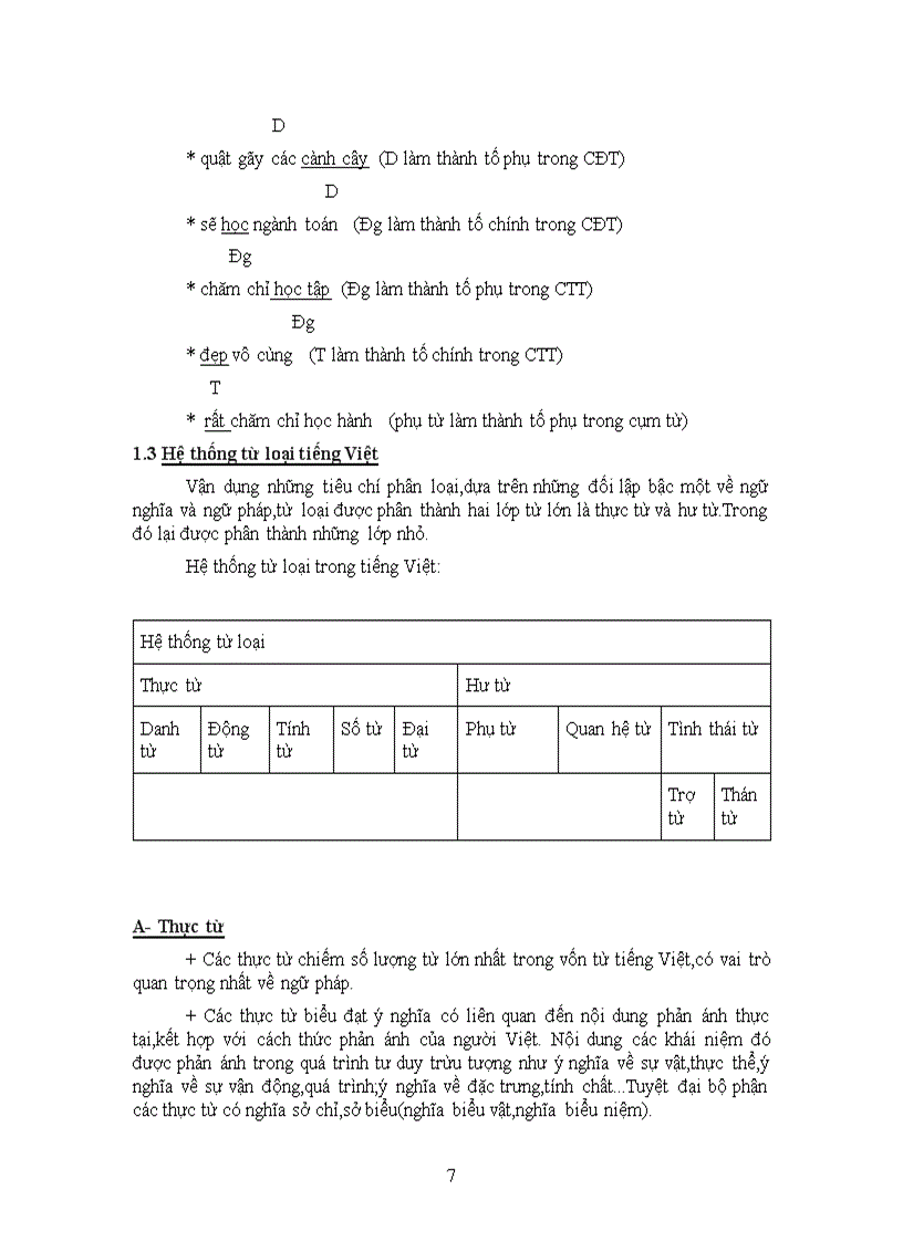 image for page Hệ thống từ loại trong chương trình Tiếng Việt