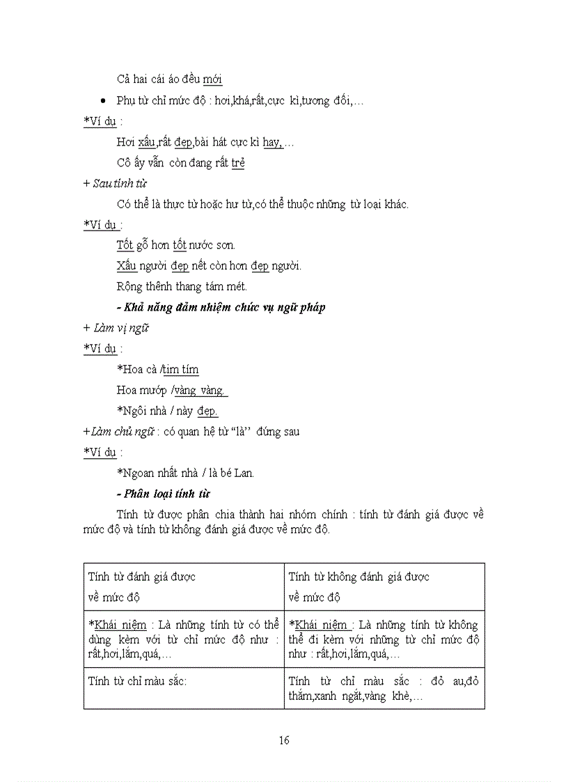 image for page Hệ thống từ loại trong chương trình Tiếng Việt