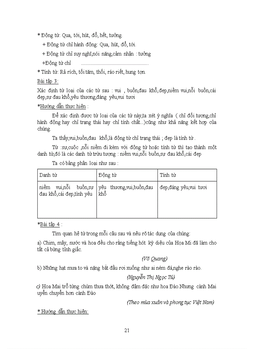 image for page Hệ thống từ loại trong chương trình Tiếng Việt